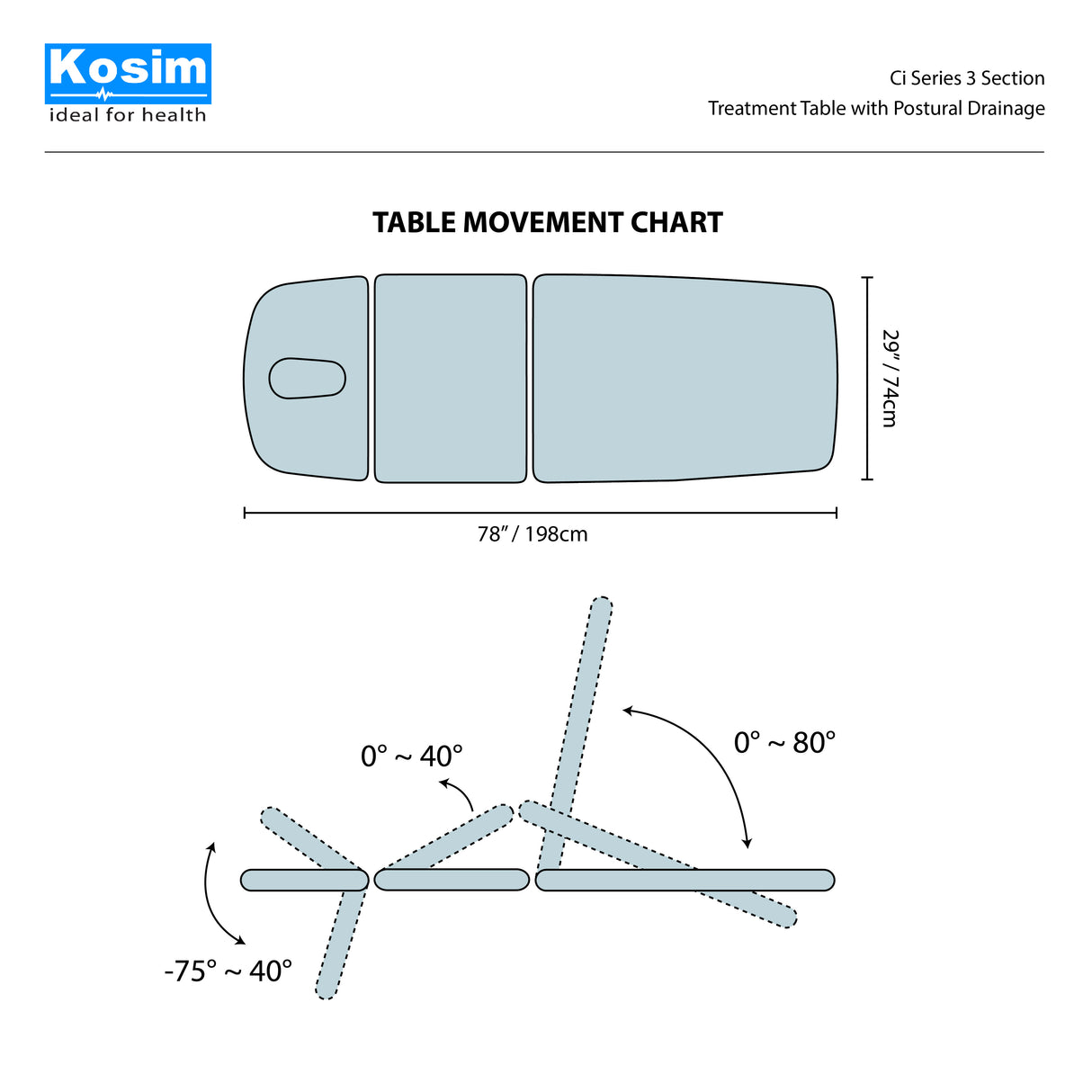 Ci Series 3 Section Deluxe Treatment Electric Table with Postural Drainage