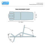 Ci Series 5 Section Deluxe Treatment table with Postural Drainage